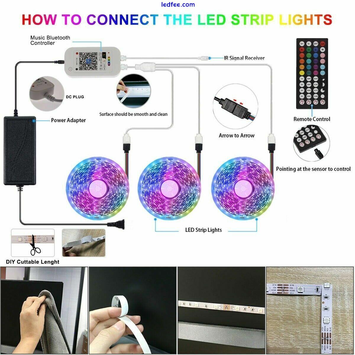 USB LED Strip Lights 5050 RGB Colour Changing Tape TV Kitchen Lighting 1-5m 5 