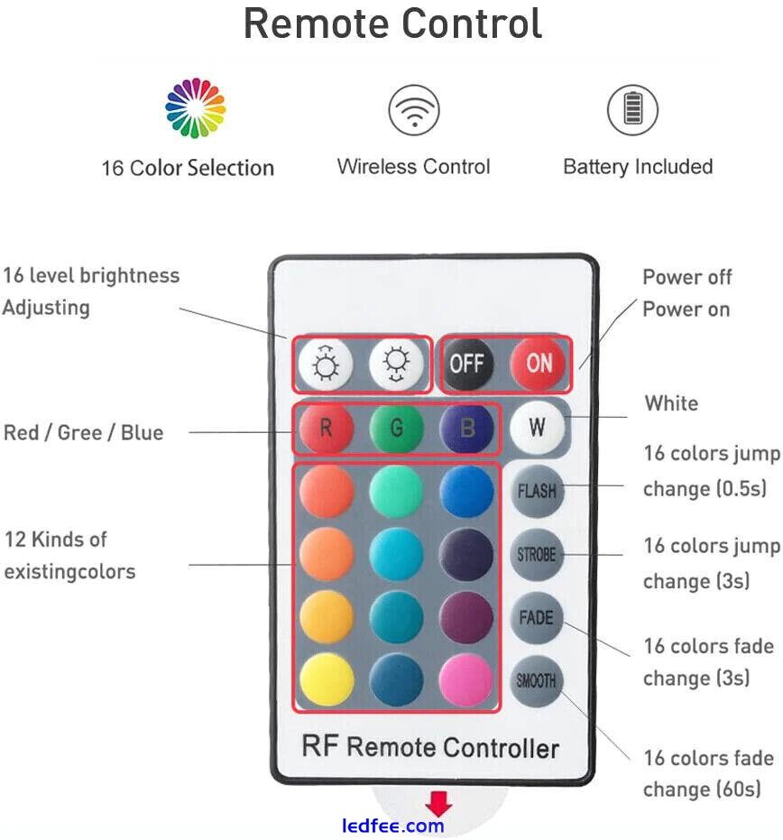 USB LED Strip Lights 1-5M RGB Colour 5050 Changing Tape TV Kitchen Lighting 4 