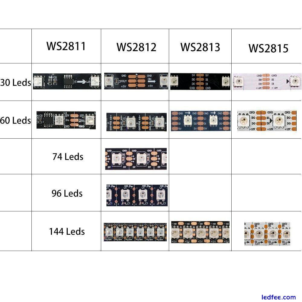 WS2812B Ws2811 WS2813 WS2815 Smart RGB Addressable Pixel Led Strip Light 5/12V 2 