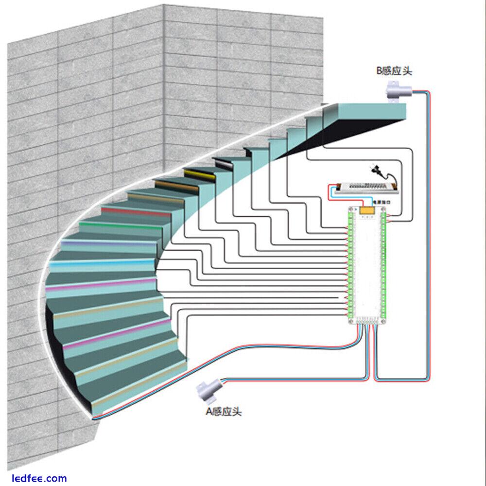  ES32 PIR Motion Sensor Stair LED Strip lamp RGB Pixel SPI Staircase Step light 2 