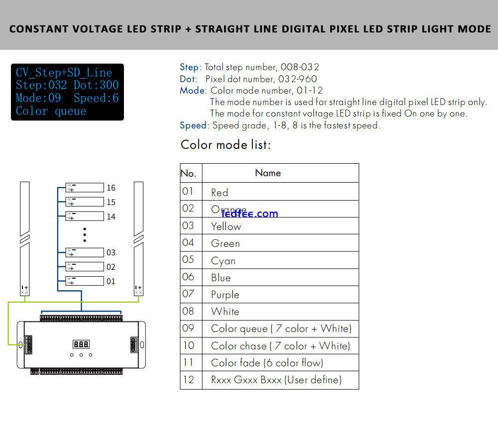  ES32 PIR Motion Sensor Stair LED Strip lamp RGB Pixel SPI Staircase Step light 5 