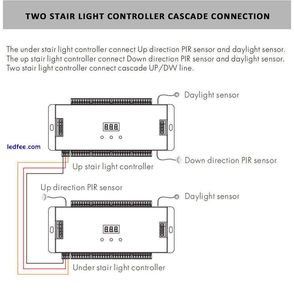  ES32 PIR Motion Sensor Stair LED Strip lamp RGB Pixel SPI Staircase Step light 3 