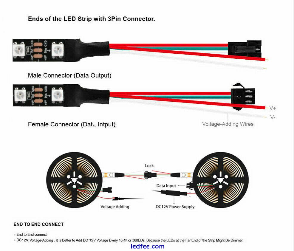 Narrow 3/4/5mm PCB WS2812B Led Strip light ARGB pixel Addressable 1-5m tape lamp 4 