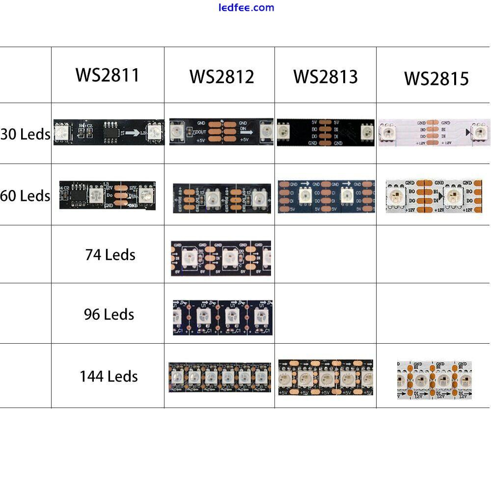 WS2812B Ws2811 WS2813 WS2815 Smart Addressable RGB Led Strip pixel light DC5/12V 1 