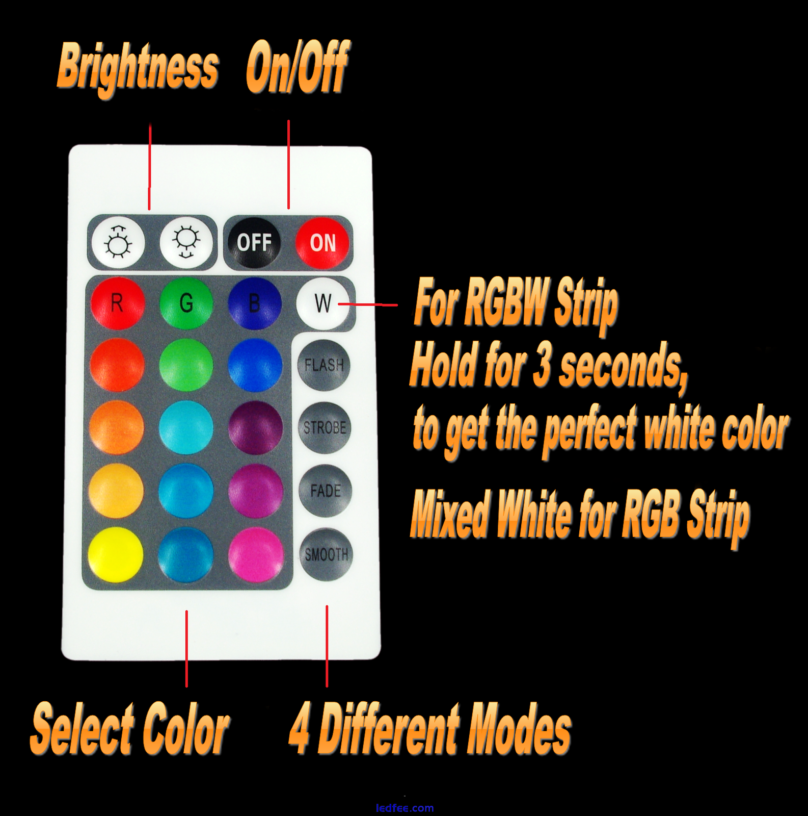 1M-10M RGBW SMD LED Color Changing Flexible Strip Lights Wifi Controller Cabinet 5 