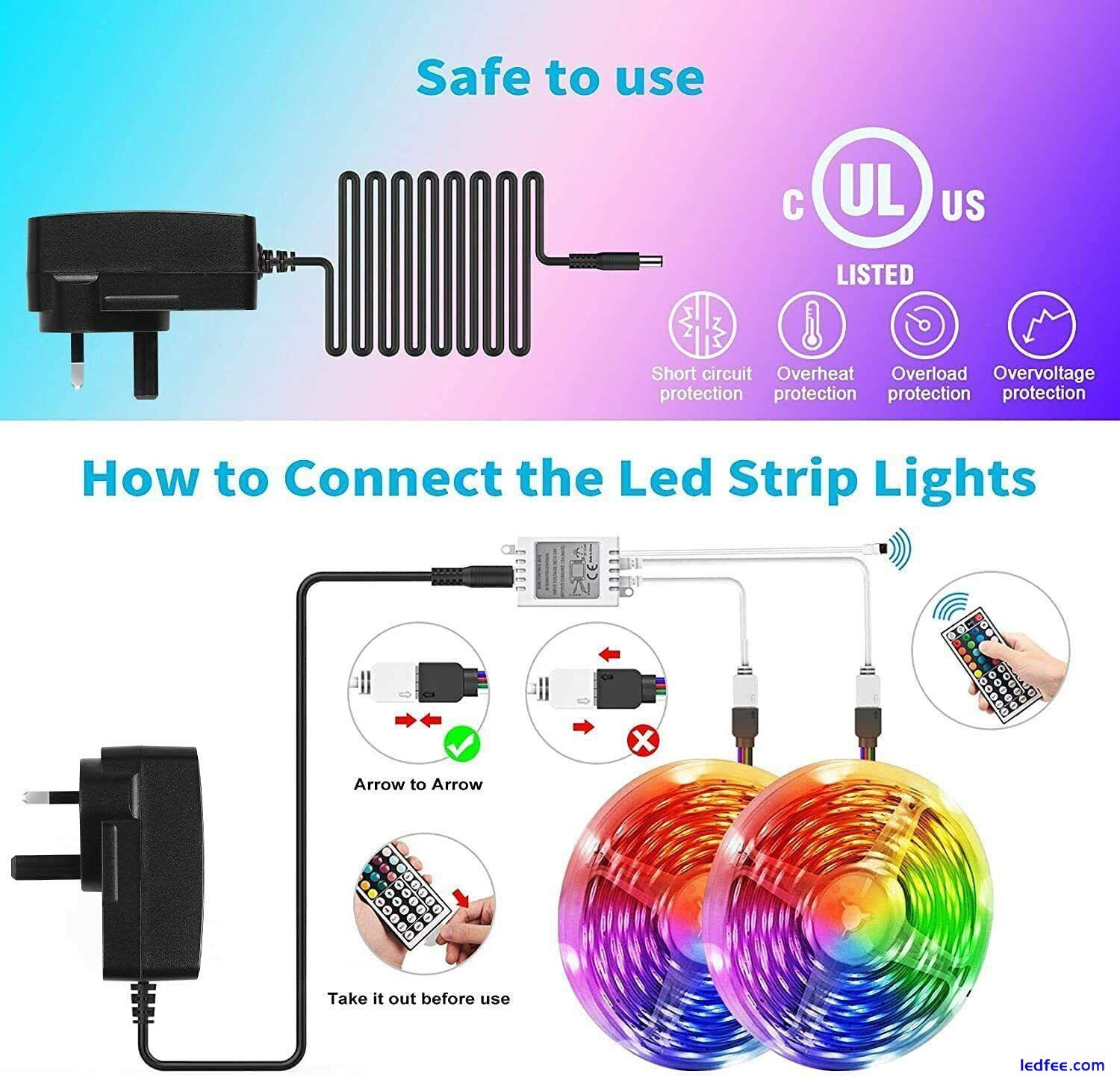 30M 20M 15M LED Strip Lights RGB Colour Changing Tape Bluetooth Cabinet Lighting 2 