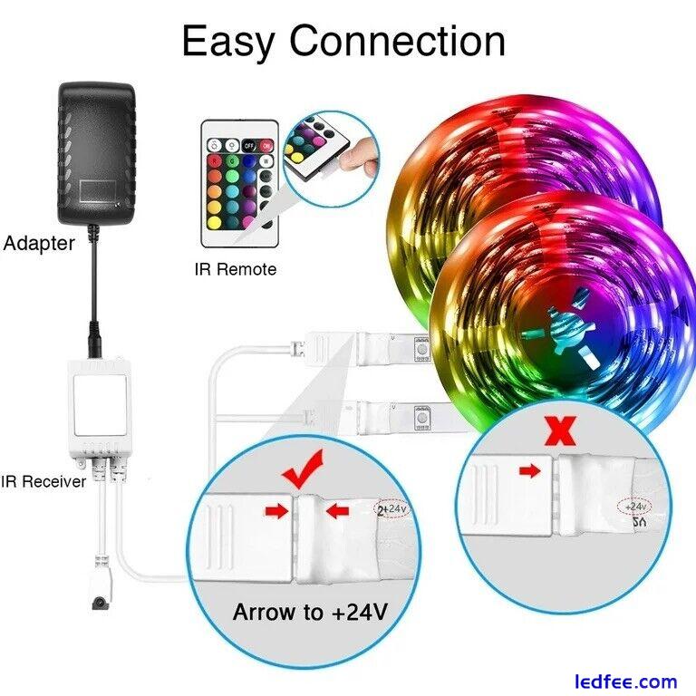 led light strip 3 