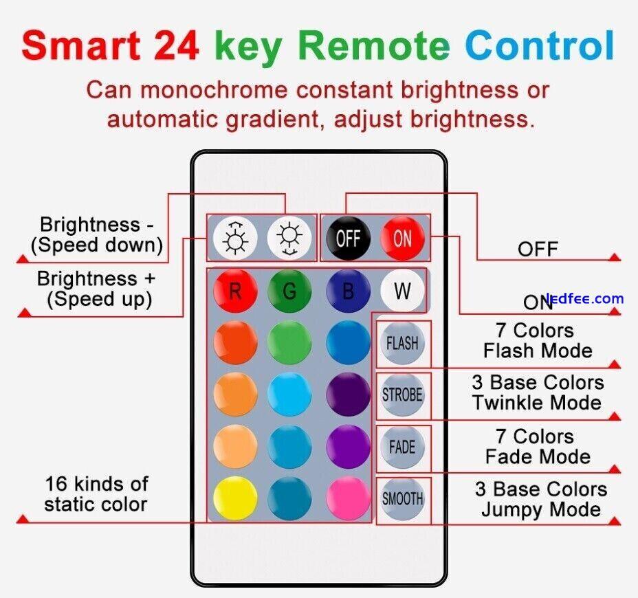 USB LED Strip Lights RGB Light Colour Changing Tape Cabinet TV, Self Adhesive UK 2 
