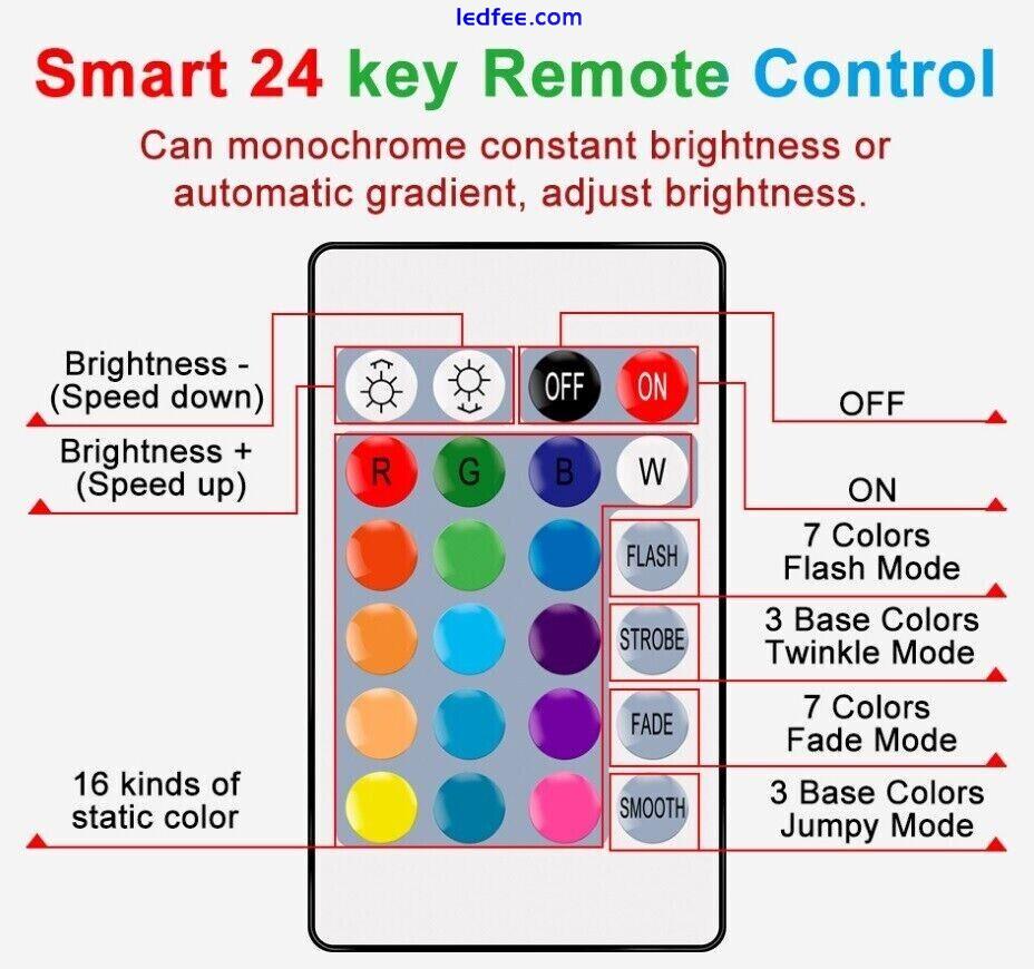 USB LED Strip Lights RGB Light Colour Changing Tape Cabinet TV, Self Adhesive UK 2 