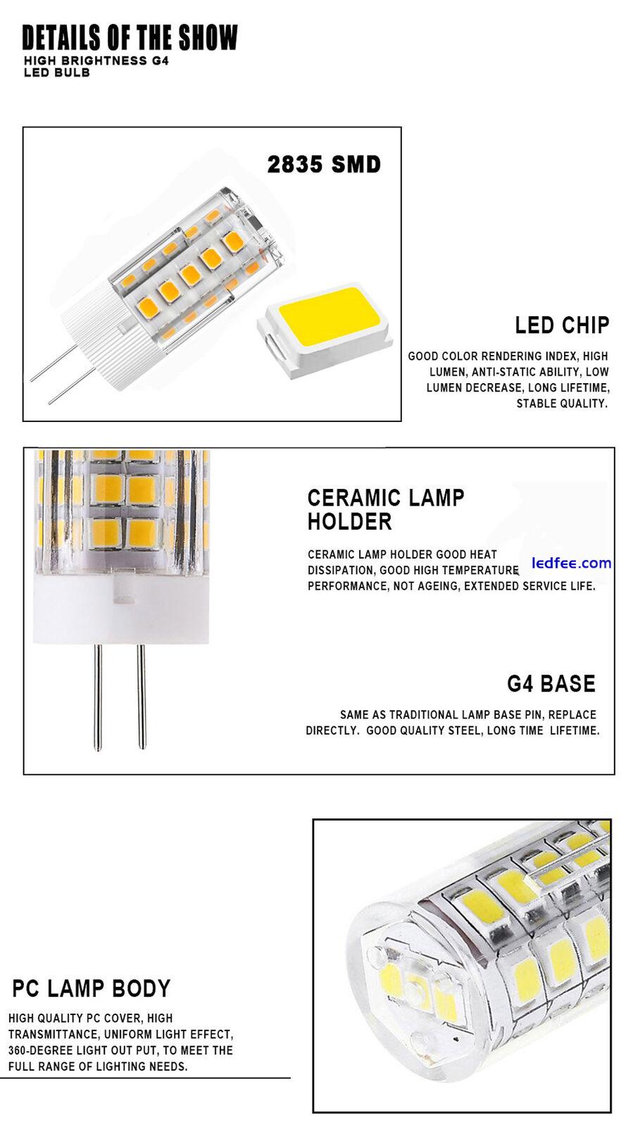 Mini G9 LED Light Bulb 7W - 24W 220V Ceramic 2835 SMD Replace 100W Halogen Lamps 5 