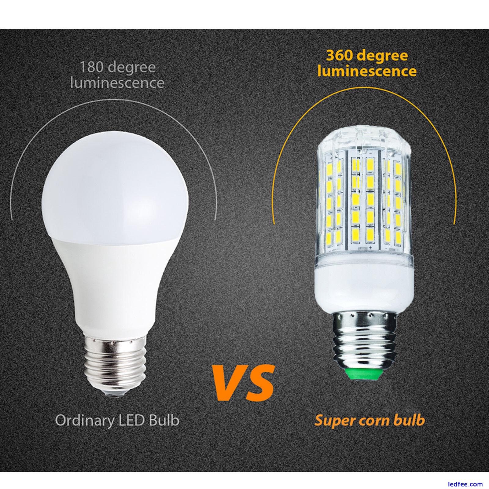 LED Corn Light Bulbs E27 E14 B22 G9 220V 12V 24V 5730 SMD Lights Lamps RML209 UK 3 