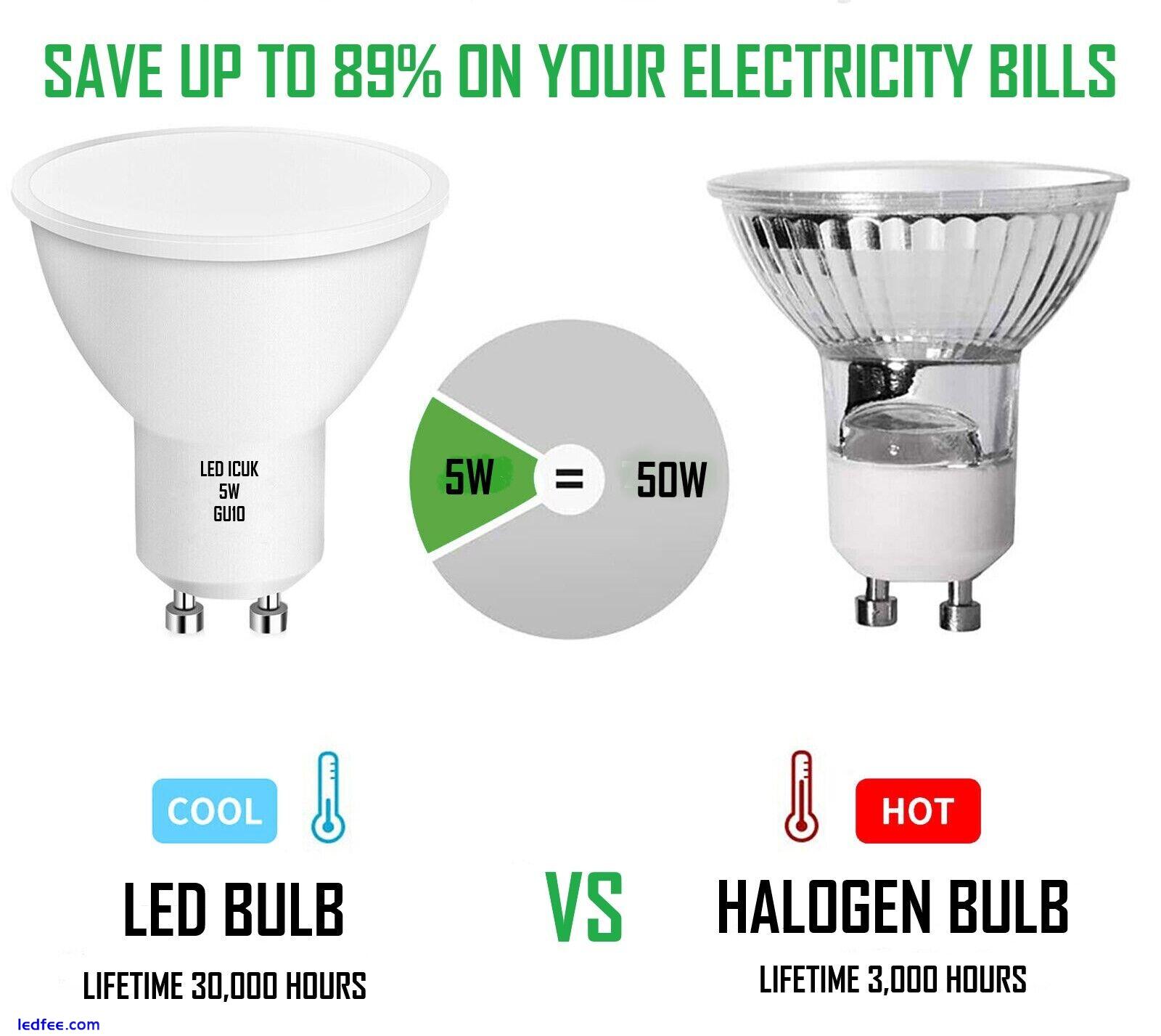 GU10 LED Bulbs 5W Warm/Daylight/Cool White 3000K/4000K/6000K Spotlight♻️120° ECO 4 
