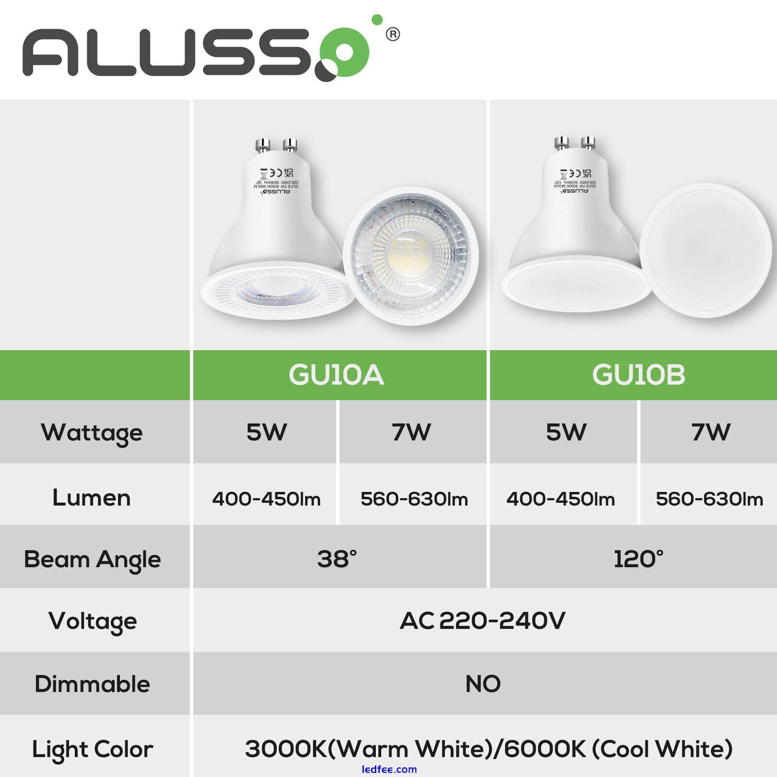 LED GU10 Light Bulbs 5W 7W Warm/Cool White Spotlight Eneygy Saving 38°/120° 0 