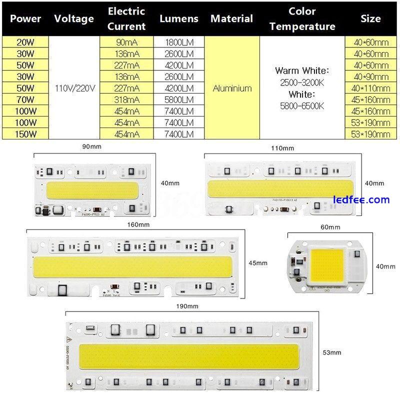 High Power COB LED Chip Bulb 20W 30W 50W 70W 100W 150W  Flood Light AC 220V 110V 2 