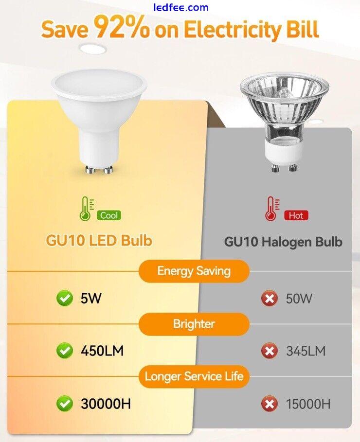 LED GU10 Light Bulbs 5W 3000k Warm Spotlight Energy Saving -10 Bulbs 2 