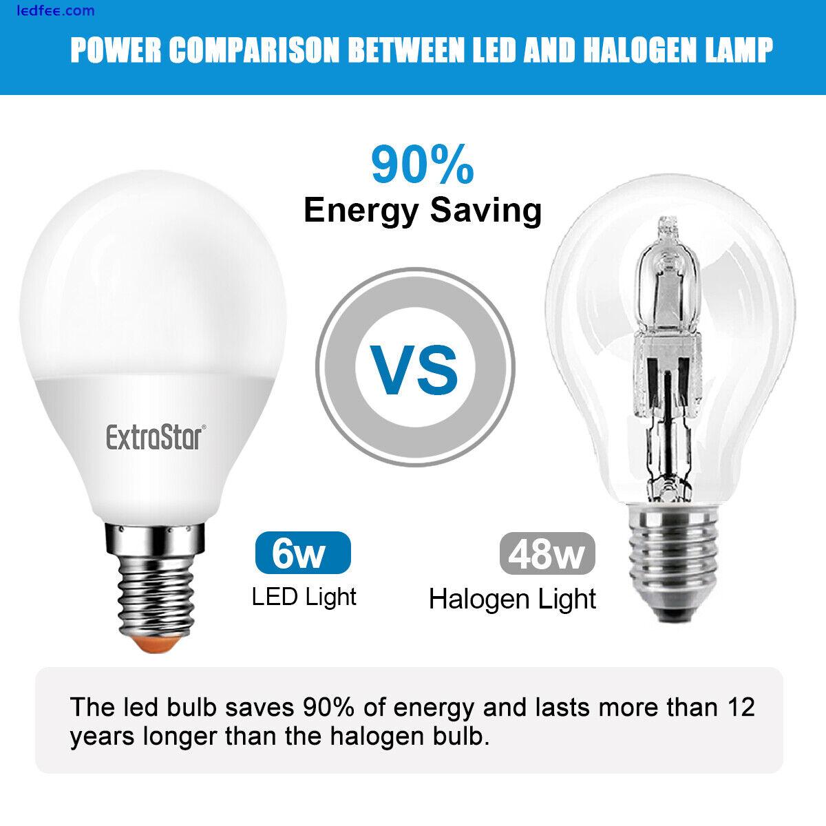 6W LED Round Golf Ball Light Bulbs Small Screw E14 Cold Warm White Enery Saving 2 