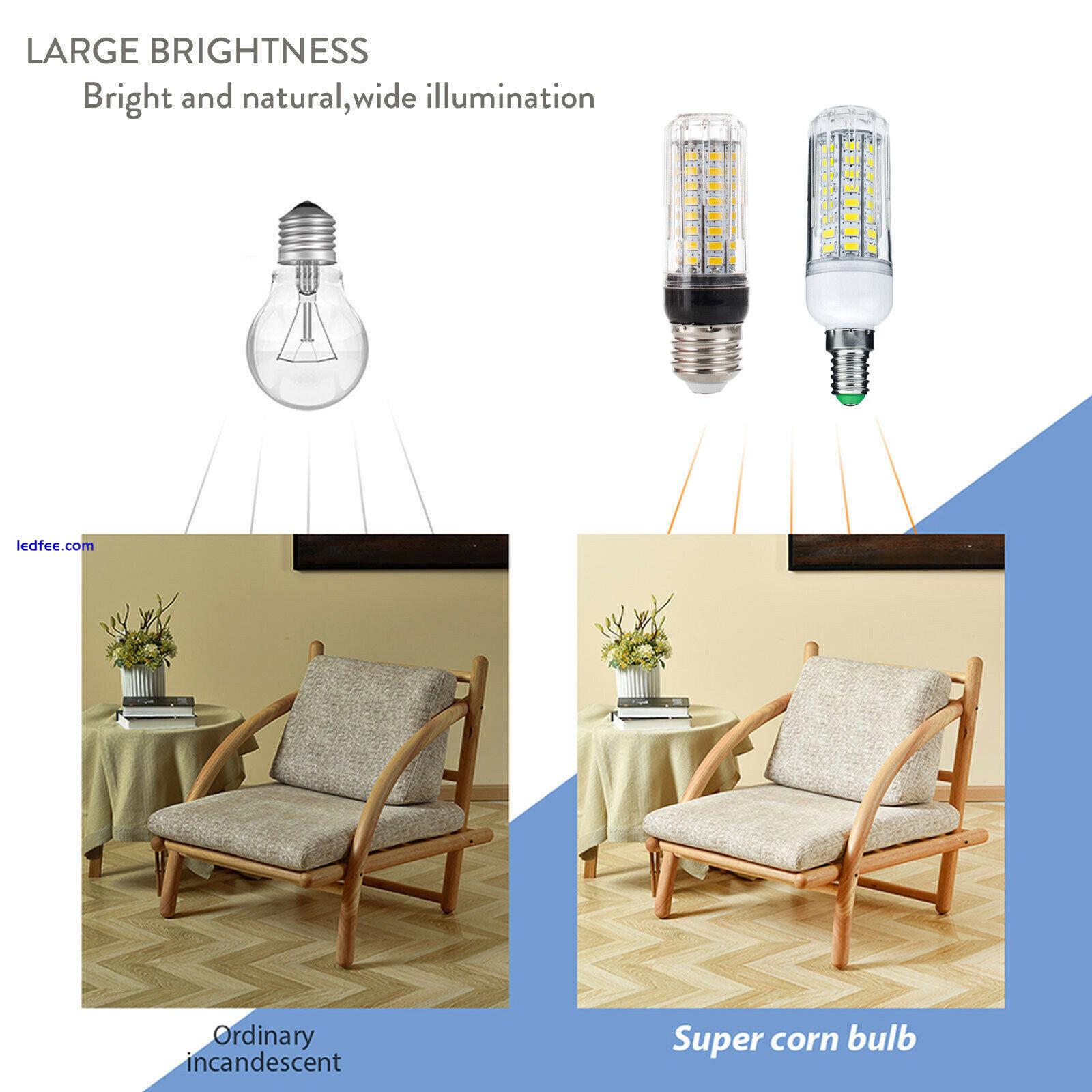 Dimmable LED Corn Light Bulbs E12 E26 E27 E14 B22 20W 5730 SMD AC/DC 12V Lamps 2 