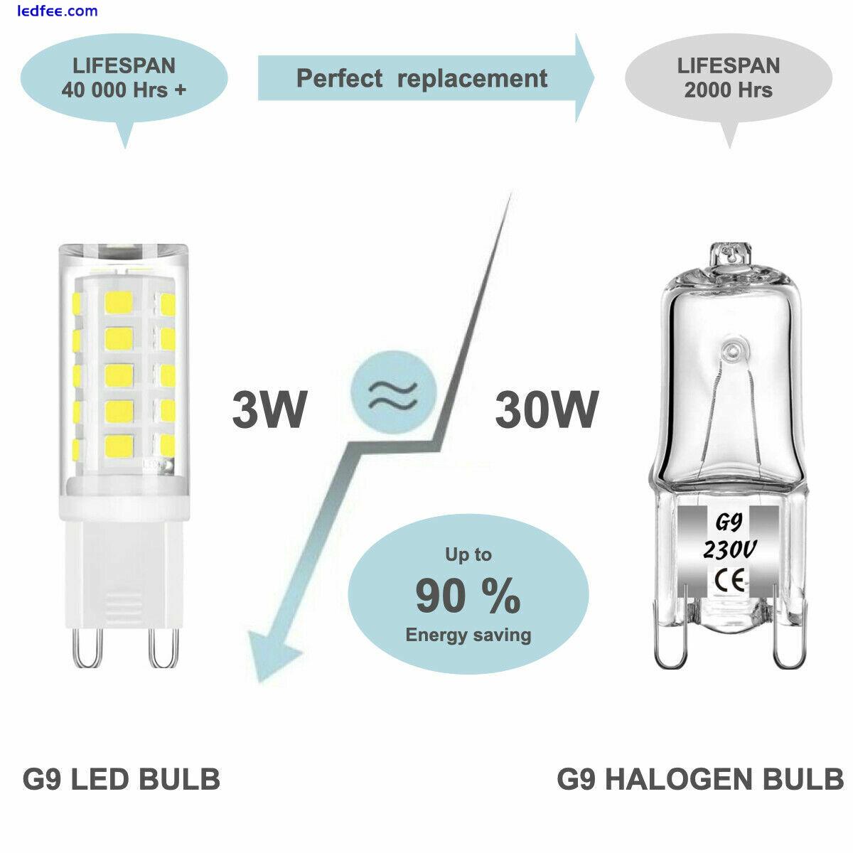 LED Light Bulbs G9 3W | 5W SMD2835 Replacement For G9 Halogen Capsule Bulbs 1 