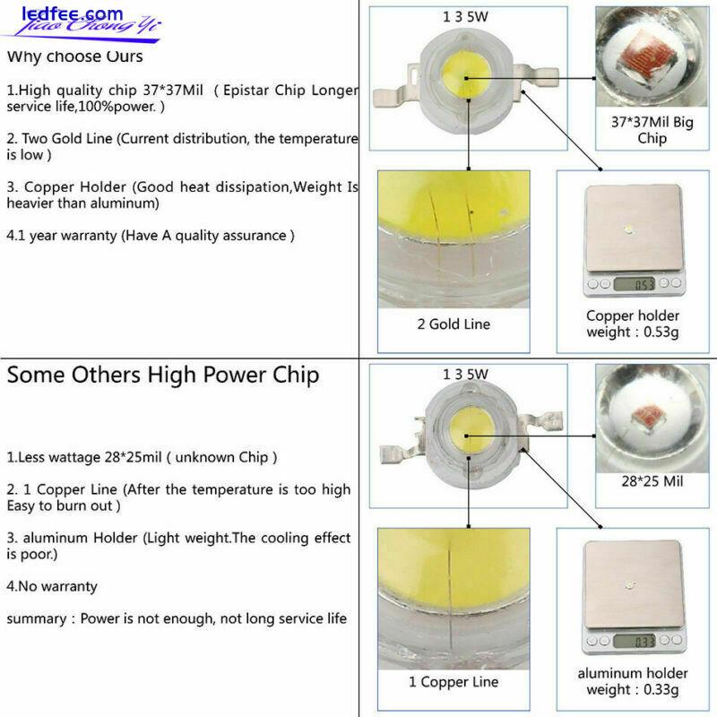 1W 3W 5W LED SMD Chip RGB COB Warm White UV Red Blue Green High Power With PCB 2 