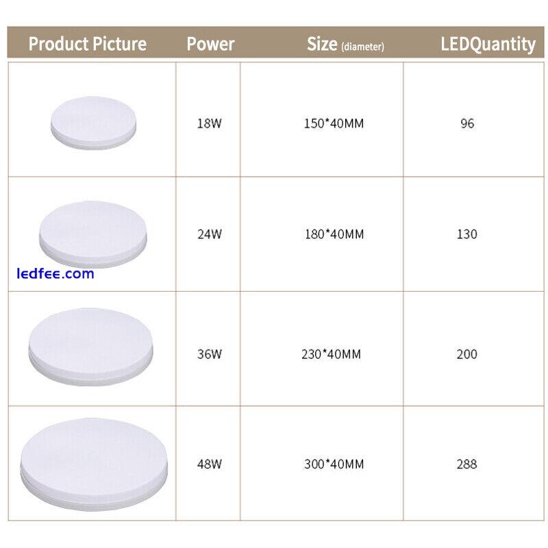 LED Ceiling Lights Flush Round Panel Down Light Living Room Kitchen Bathroom 1 