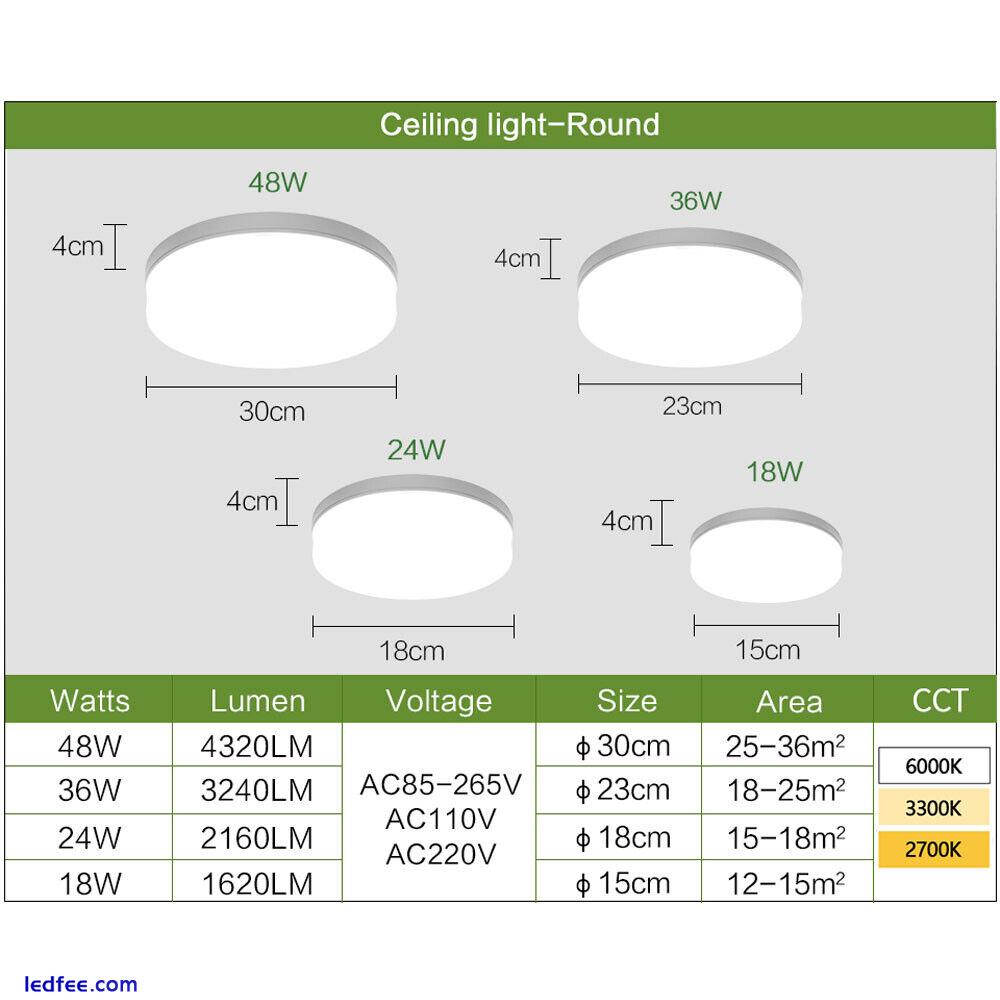 LED Ceiling Light 18W 24W 36W 48W Panel Down Lights living room Bedroom bathroom 1 