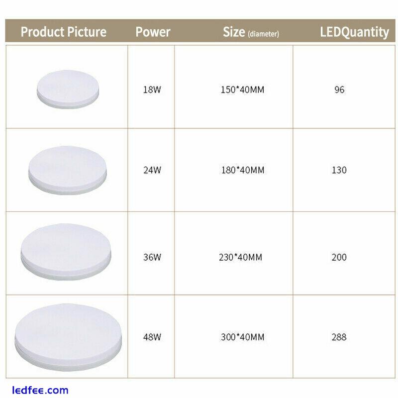 LED Ceiling Light Round Panel Down Lights Bathroom Kitchen Living Room Wall Lamp 0 