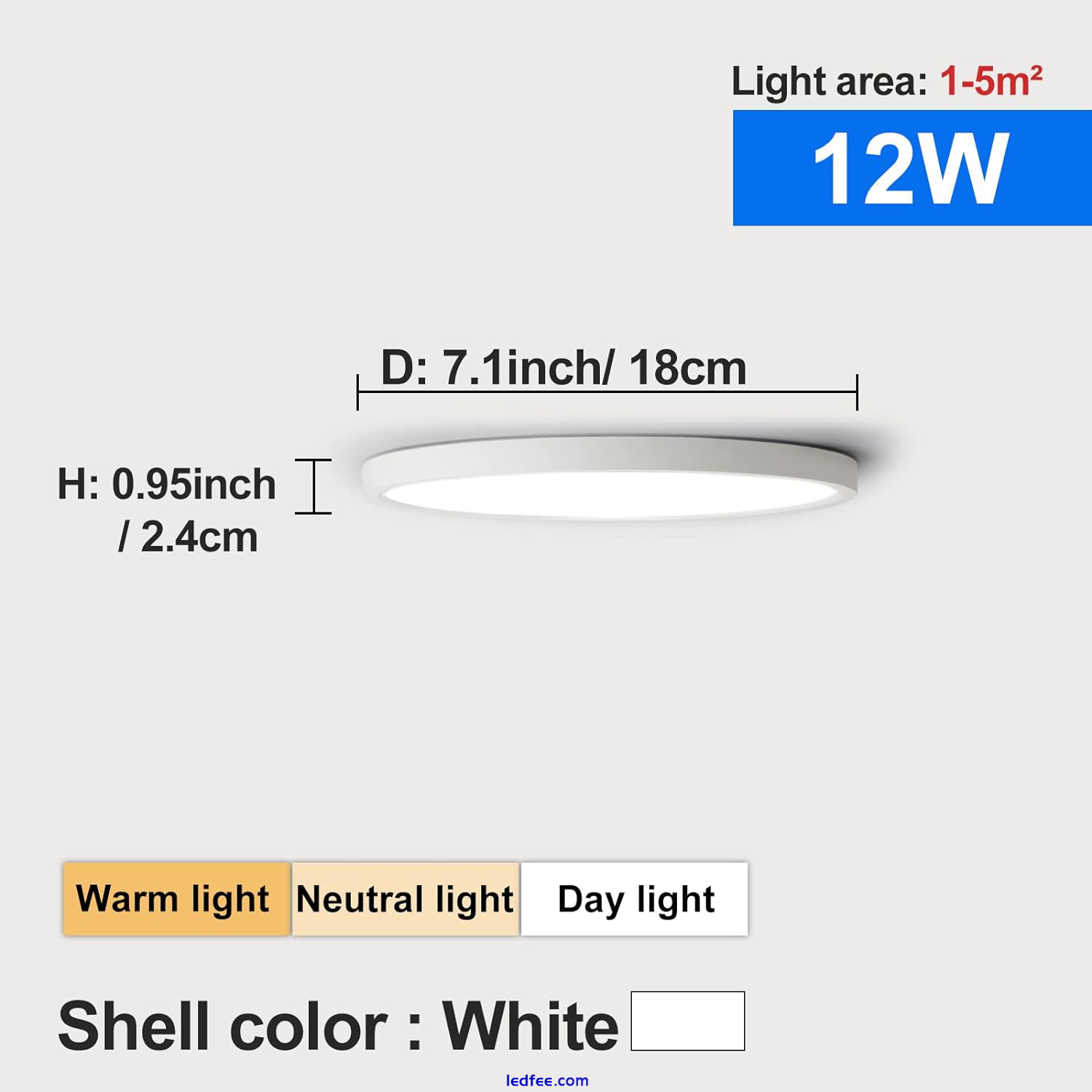 LVL LED Round Small Ceiling Light, 12W Flat Ceiling Lights, Modern Flush Ceiling 4 