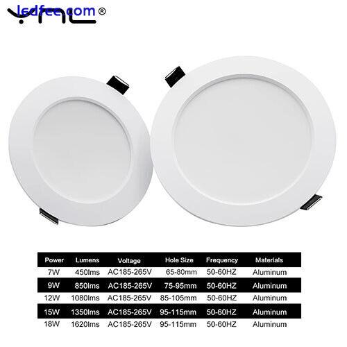 5/10pcs Spotlight Panel Downlight Lamp LED Recessed Dimmable Ceiling Light Round 2 