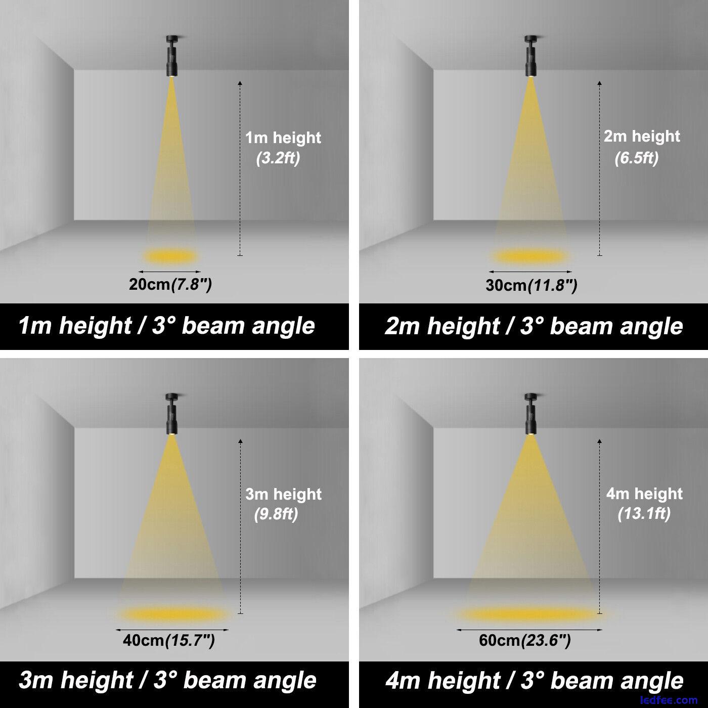 COB LED Ceiling Lamp Fixture Zoom Spotlight Stepless Focusing Light Wall Sconce 2 