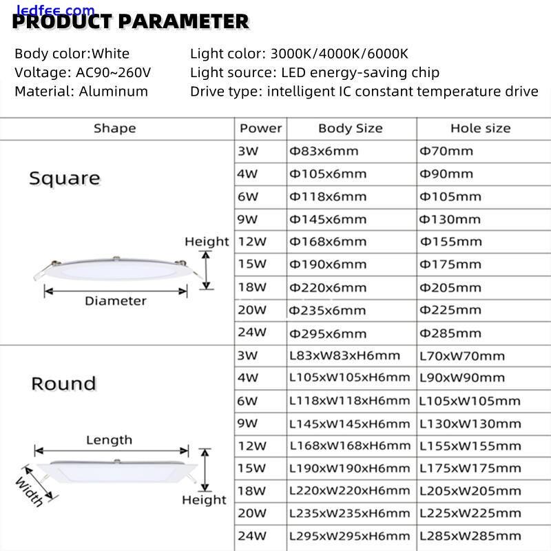 LED Panel Light 3W 4W 6W 9W 12W 15W 18W Recessed Ceiling LED Downlight Indoor 2 