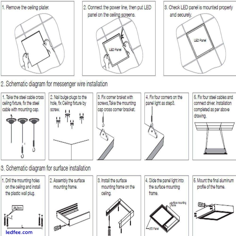 Ceiling Light Panel Surface Mount Frame Kit 600x600mm For Flat LED Lamp White UK 3 