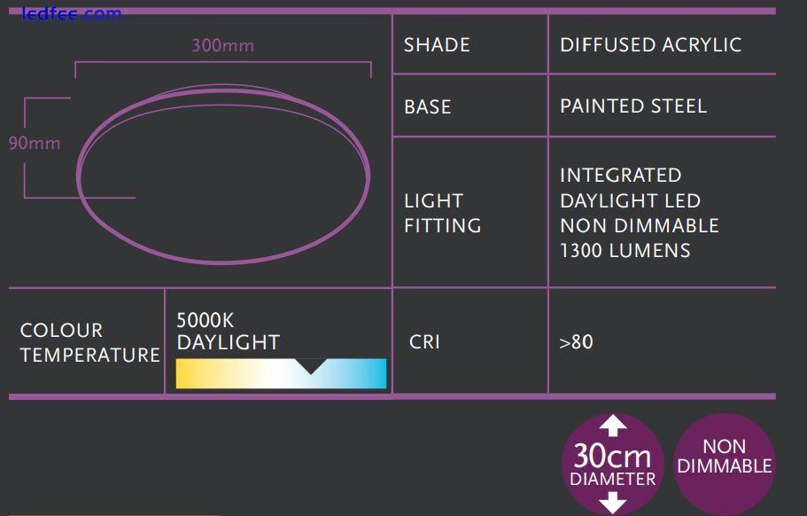 VERVE DESIGN TWIN PACK (2x) DION 18W LED CEILING FLUSH LIGHT IP20 2 