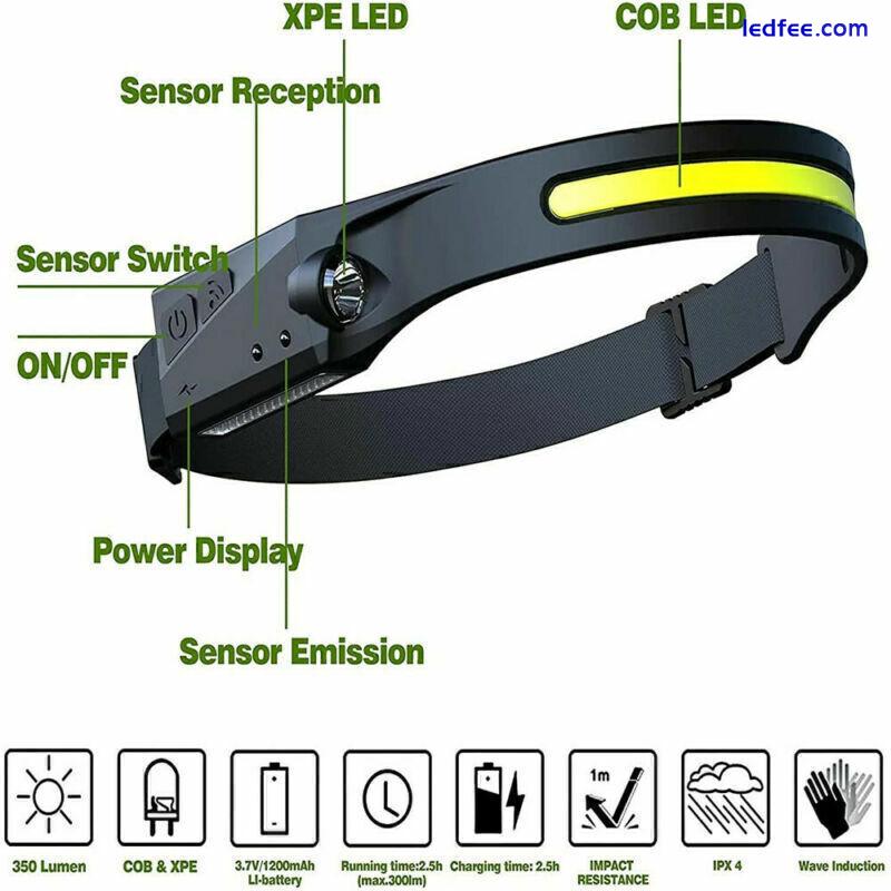 Waterproof COB Headlamp LED Motion Sensor Head Torch Headlight USB Rechargeable 0 