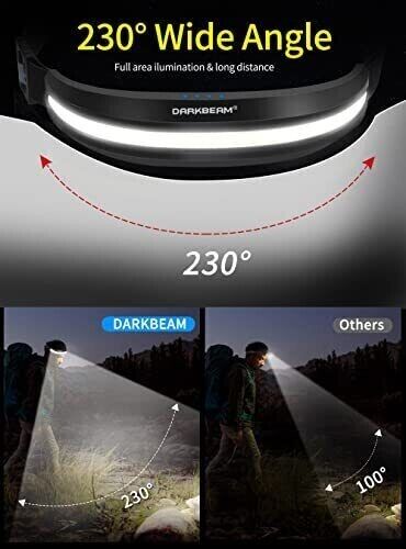 New DARKBEAM Head Torch USB Rechargeable LED Headlamp Hardhat Light, COB 230° 3 