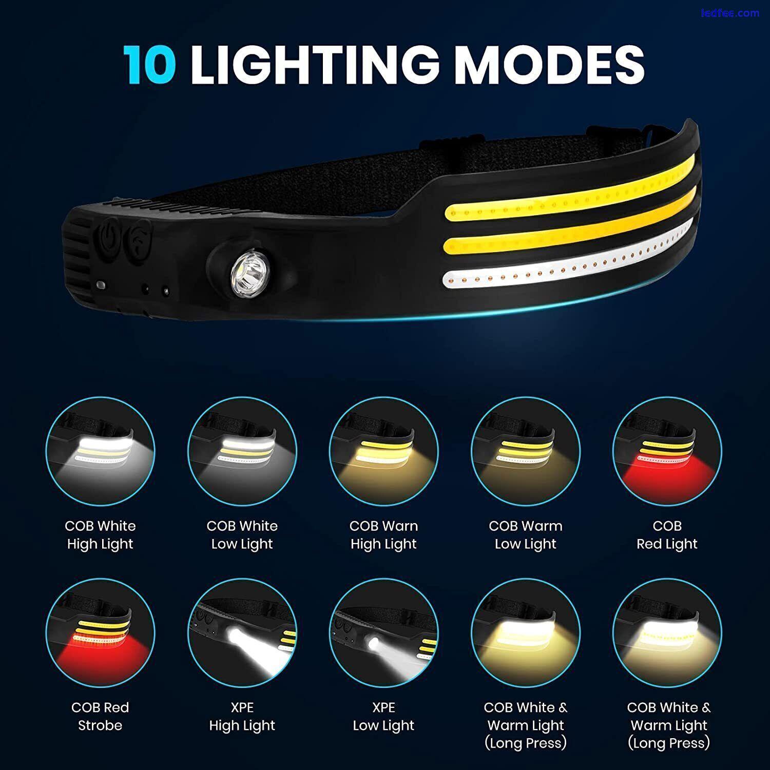 Waterproof Headlamp COB LED Motion Sensor Head Torch Headlight Night Buddy USB 0 