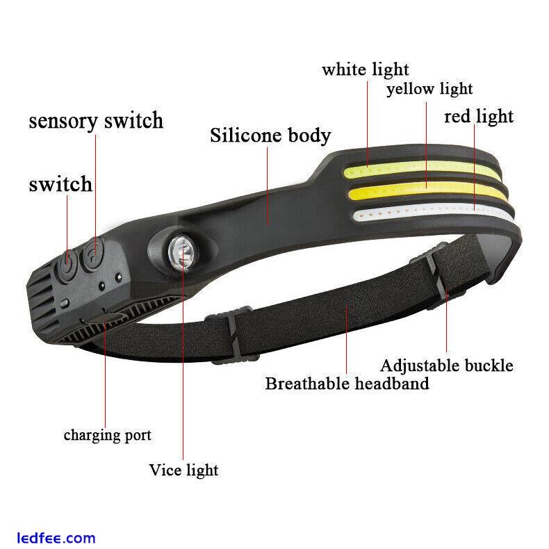 LED COB Sensor Stirnlampe Scheinwerfer Kopflampe USB Wiederaufladbar Wasserdicht 2 