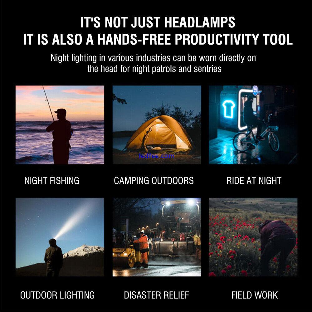 BORUIT Camping Fishing LED Headlight Rechargeable USB 18650 Headlamp Torch 3 