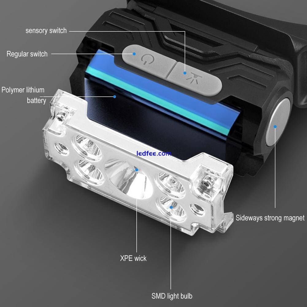 Waterproof LED Head Torch Headlight USB Rechargeable Headlamp 2024 G3W2 4 