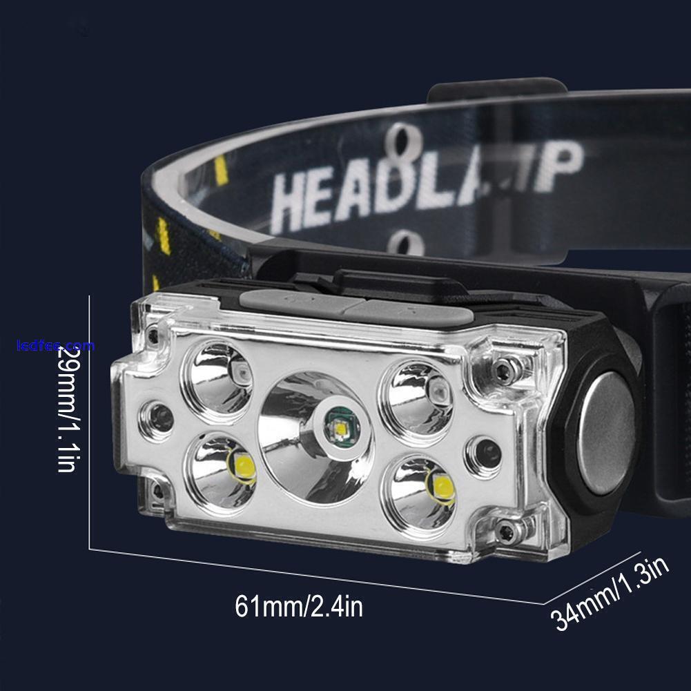 Waterproof LED Head Torch Headlight USB Rechargeable Headlamp 2024 I5D2 2 