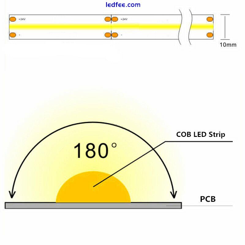 High Density COB LED Strip Light 5/8/10mm DC 12V 24V Ra90 Flexible Soft Dimmable 0 