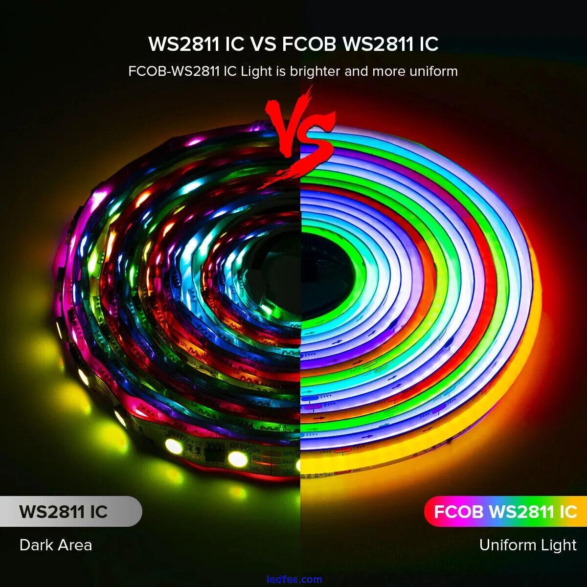 Pixel Addressable RGB IC Full Color LED Light Strip WS2812B Flexible tape lamp 0 