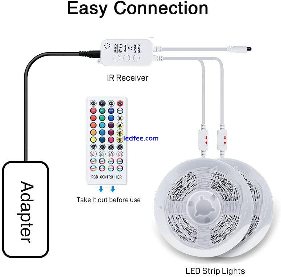  20M Led Strip Light  (65.6 FT) COOLAPA  Remote Waterproof Indoor Outdoor 4 