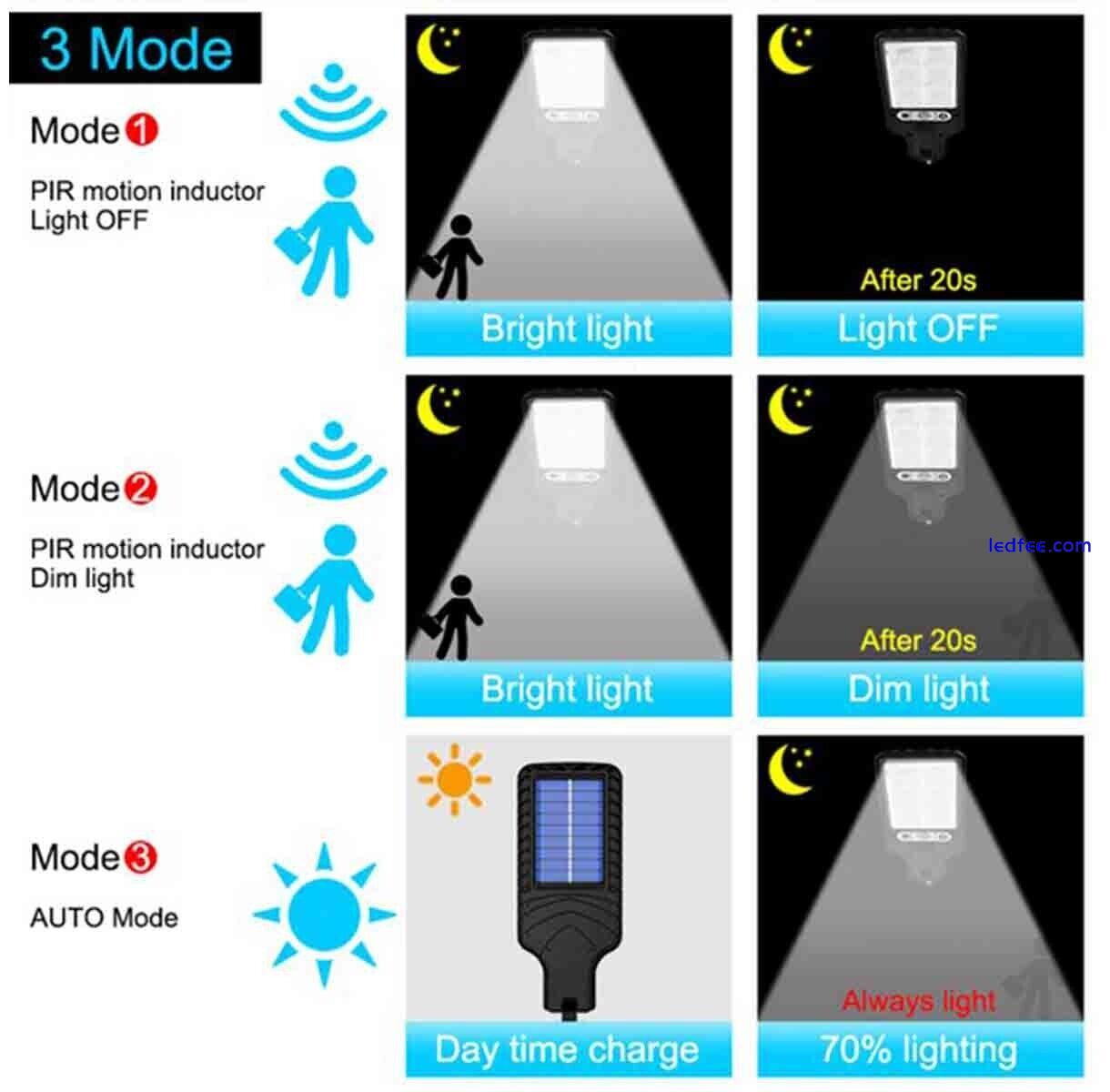 Large Solar Light 72 LED Motion Sensor Outdoor Garden Street Wall Security Lamp 1 