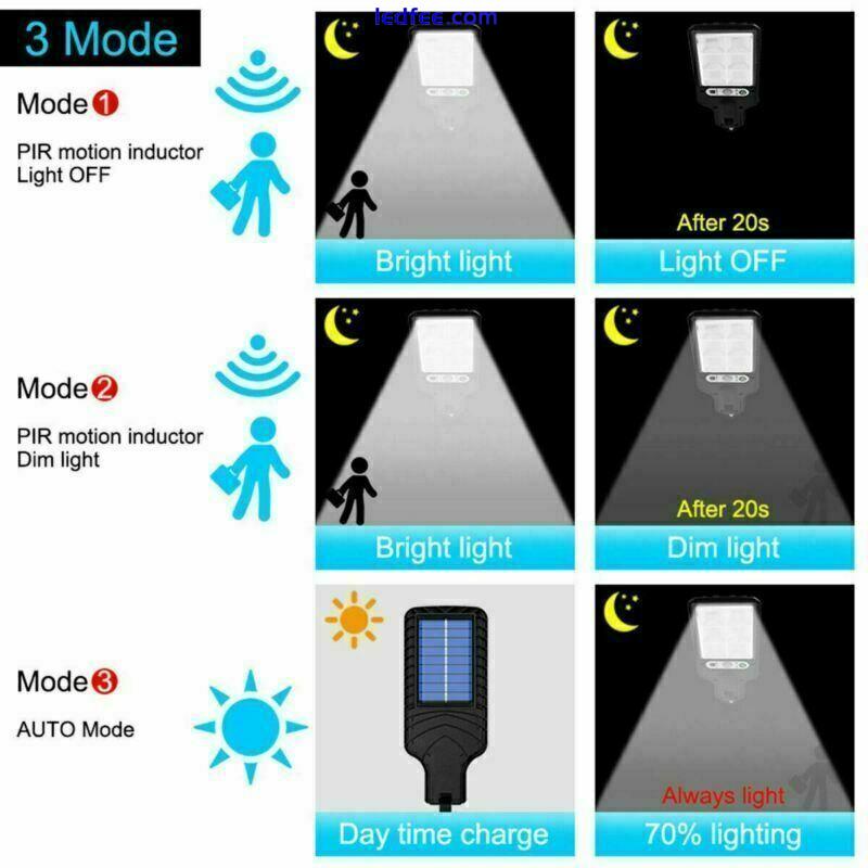 2200W LED Solar Light Outdoor Garden Motion Sensor 3 Modes Lamp Street Wall Yard 3 