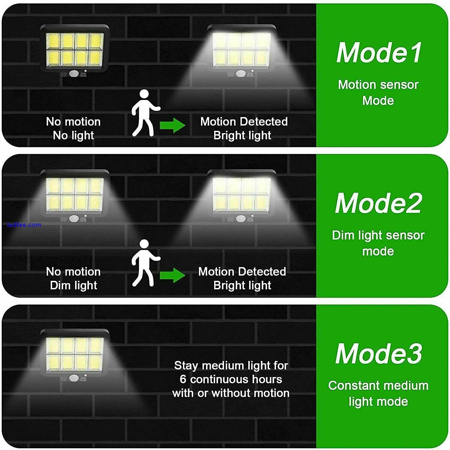 Solar Street Light Outdoor Commercial 20000LM Waterproof Garden Fence Yard  3 