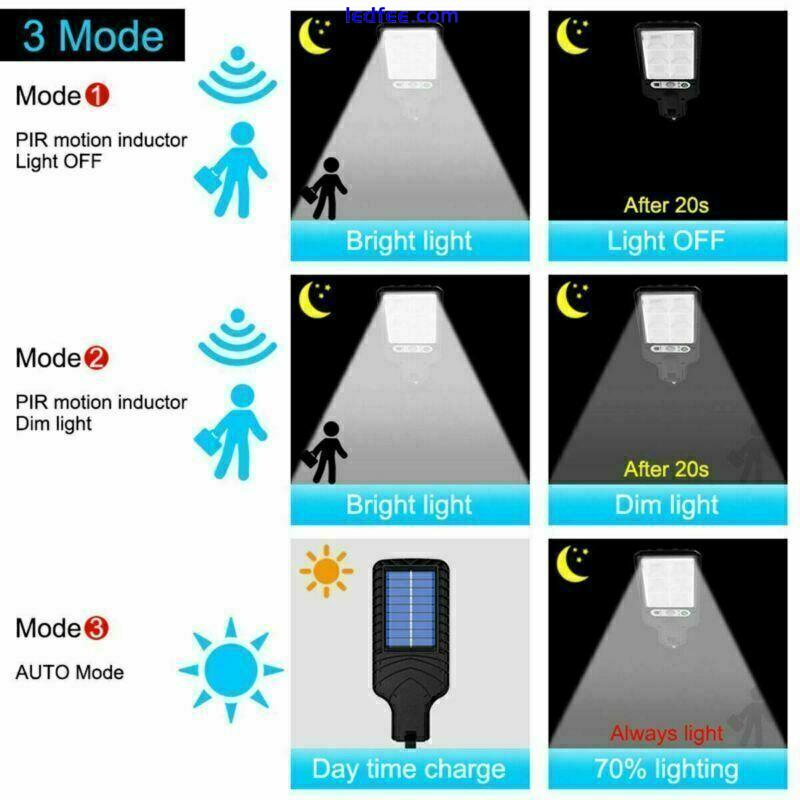 LED Solar Flood Light Security PIR Motion Sensor Remote Outdoor Yard Street Wall 4 