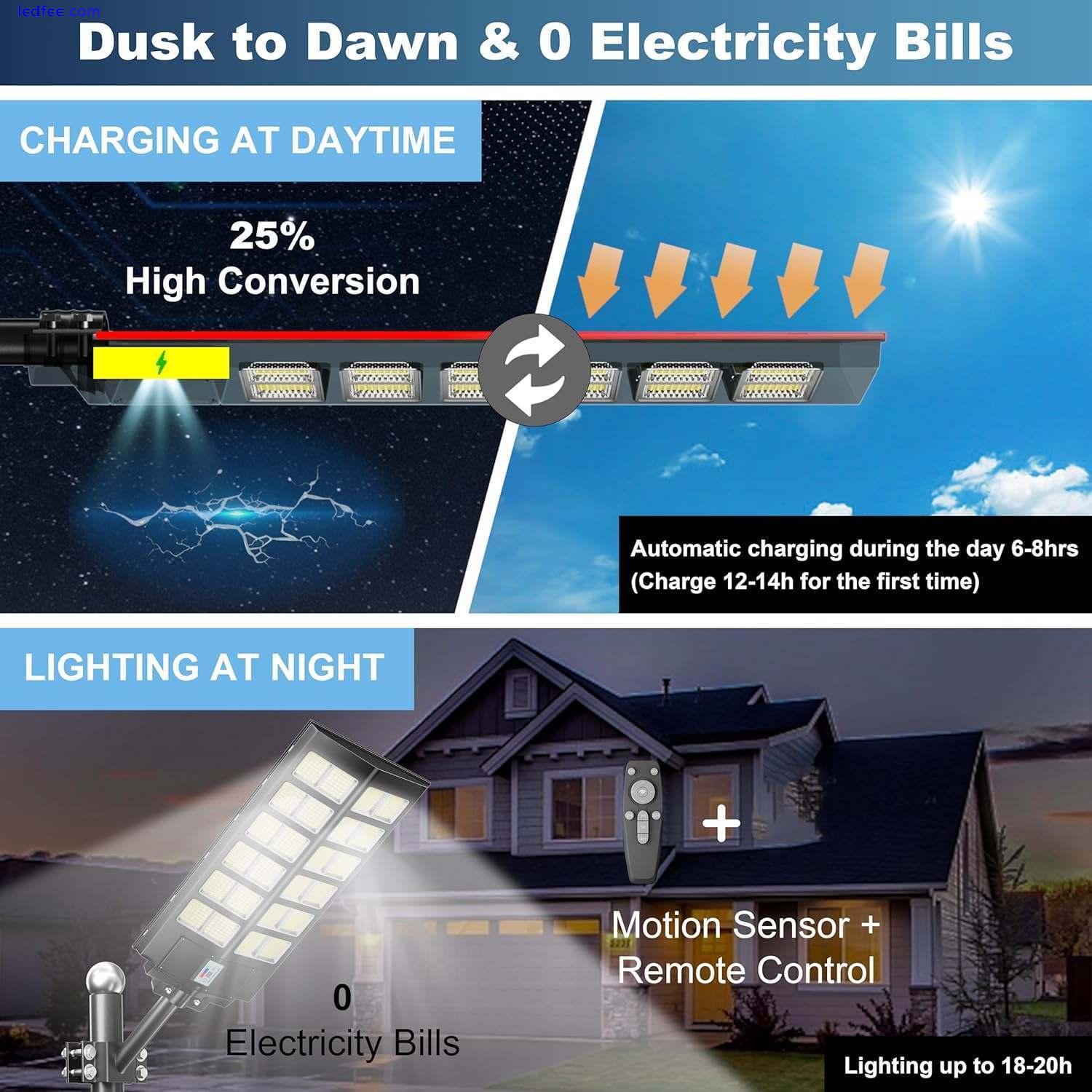 Commercial Solar Wall Light Motion Sensor 3000W LED Outdoor Lamp Waterproof IP67 3 