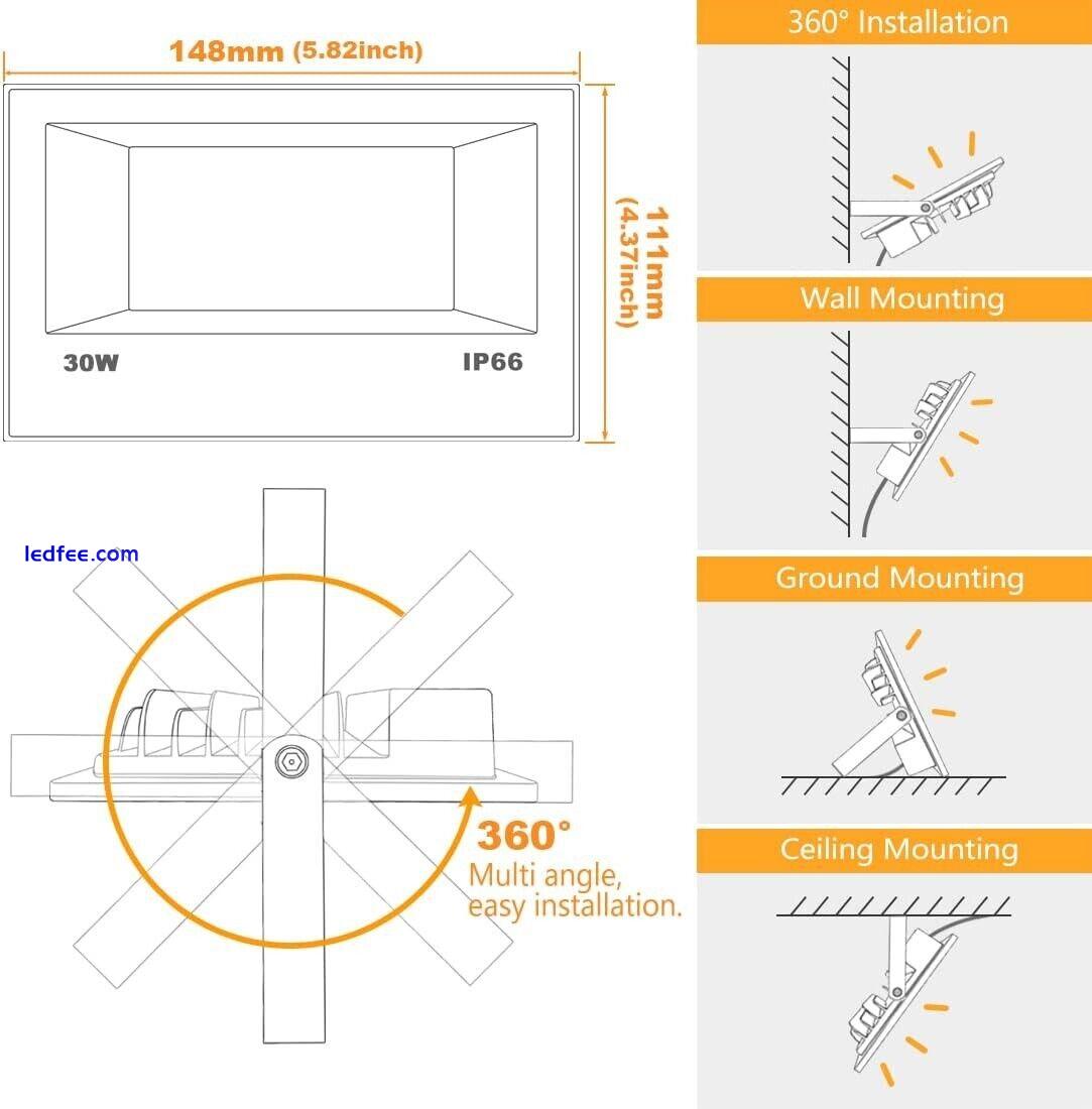 Melpo  30W LED Flood Light 1 