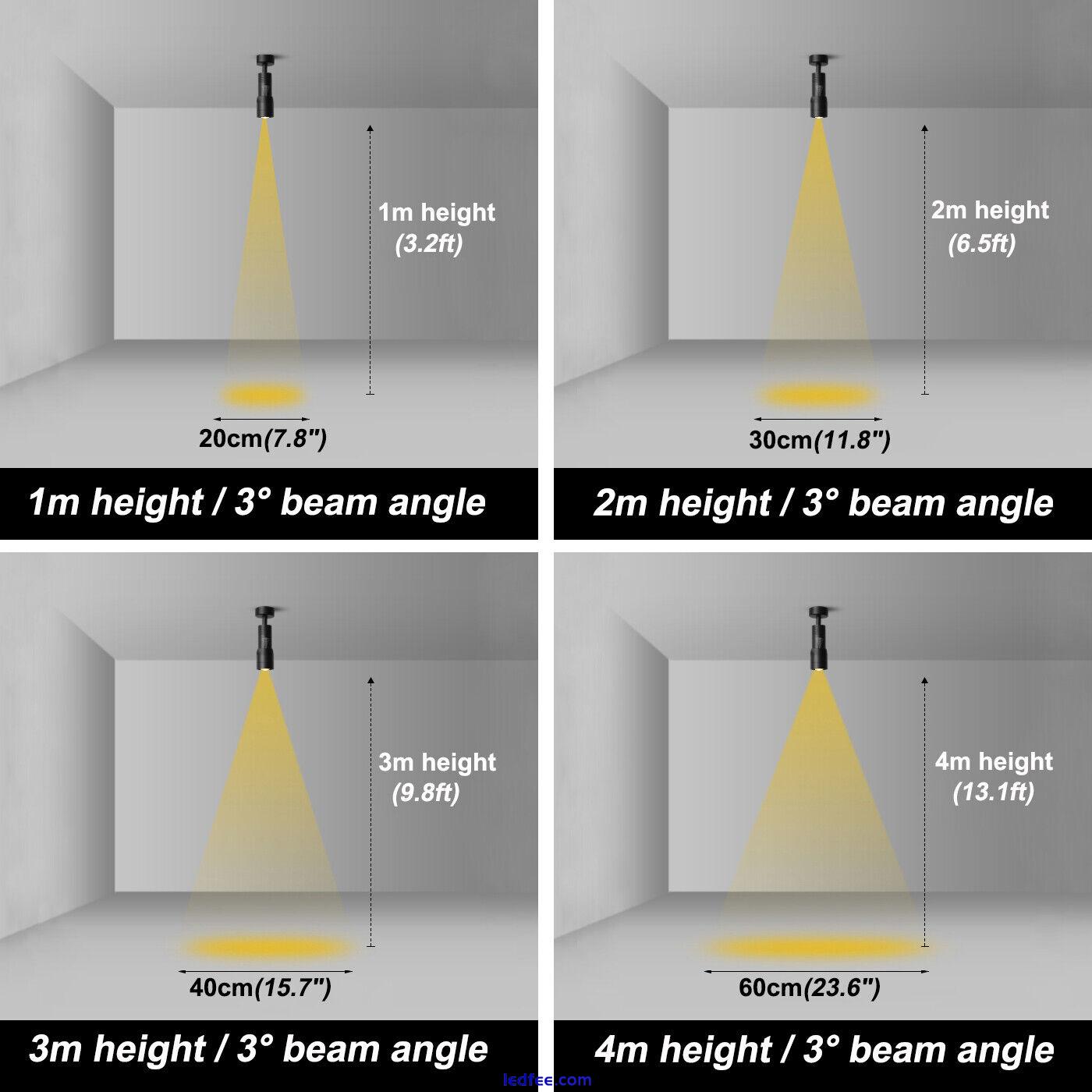 COB LED Wall Lamp Beam Angle Zoomable Ceiling Light Fixture Picture Spotlight 2 