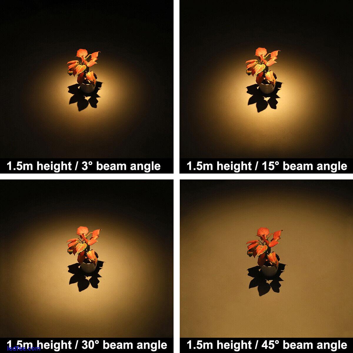 COB LED Wall Lamp Beam Angle Zoomable Ceiling Light Fixture Picture Spotlight 3 